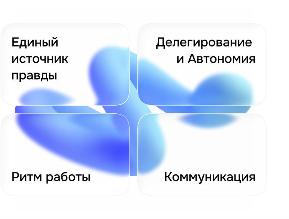 Иллюстрация кейса пересмотра процессов