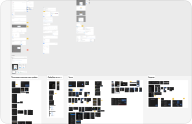 Проработка сценариев чатов